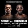 Errol Spence vs. Terence Crawford By Numbers