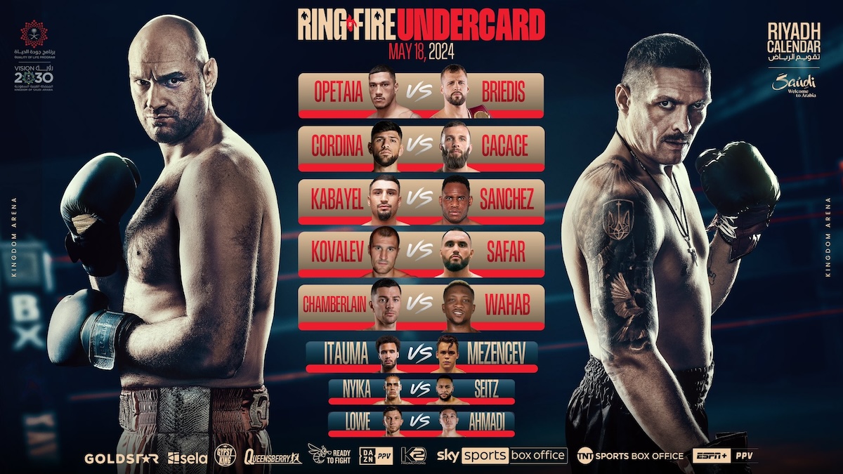 Tyson Fury Vs Usyk Fight Time Canada 