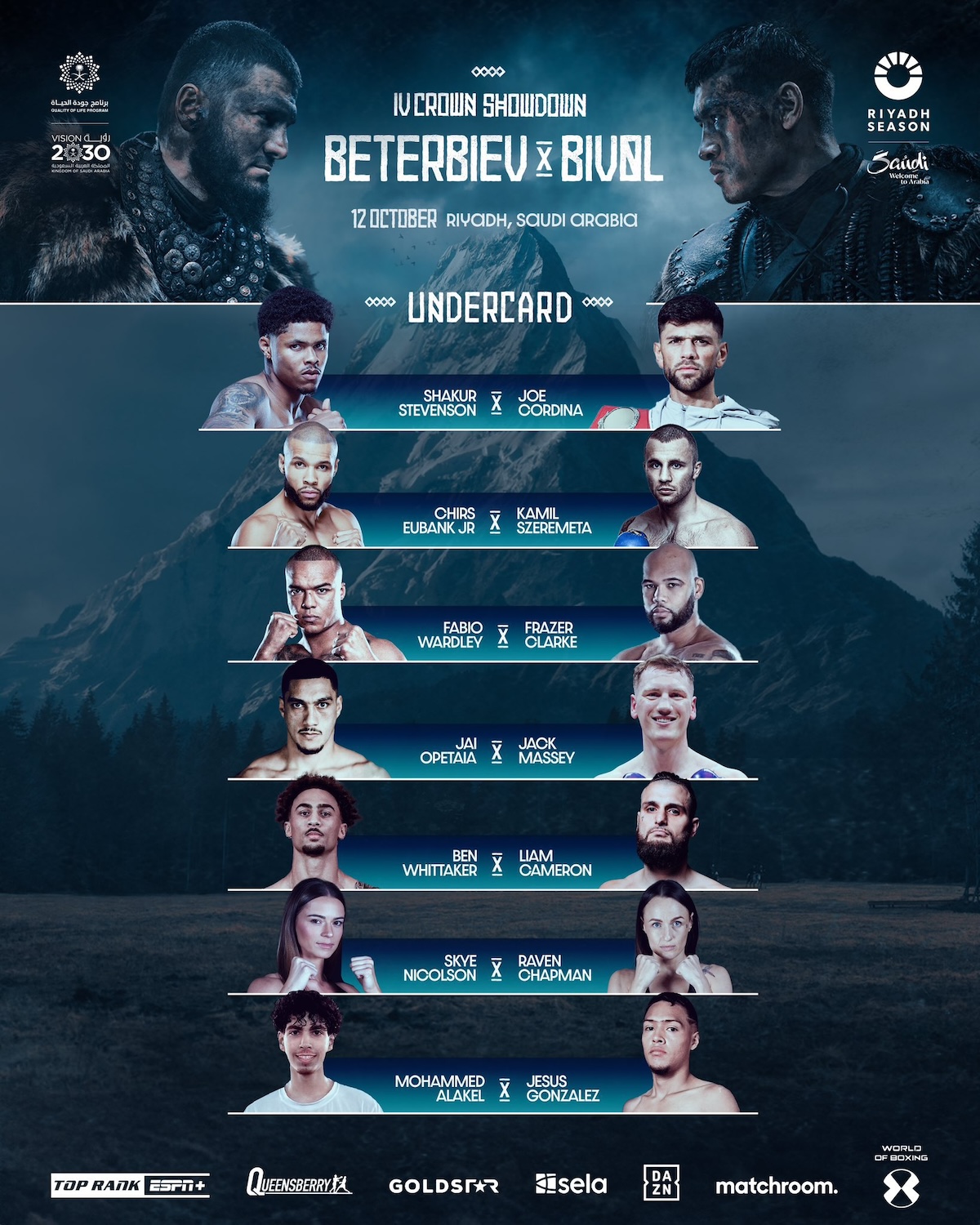 Stacked Undercard Confirmed For Dmitry Bivol Vs. Artur Beterbiev