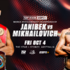 Janibek Alimkhanuly vs. Andrei Mikhailovich: Quotes and Prediction